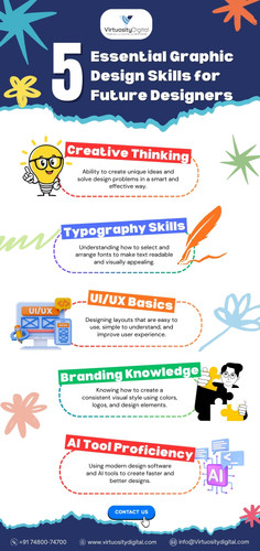 5 Essential Graphic Design Skills for Future Designers.jpg