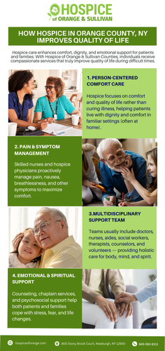 How Hospice in Orange County, NY Helps Maintain Patient Dignity.png