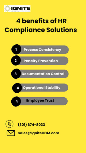 5 benefits of HR Compliance Solutions.jpg
