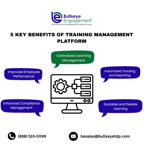 5 Key benefits of Training Management Platform.jpg