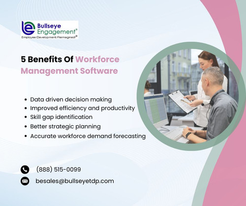 5 Benefits Of Workforce Management Software (1).jpg