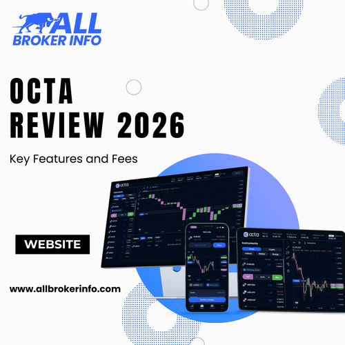 Octa Review 2026 – Key Features and Fees.png