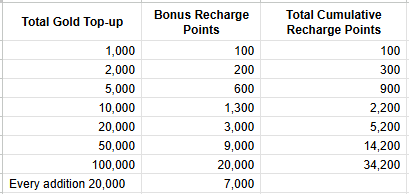 [Image: qKqqqQ9.png]