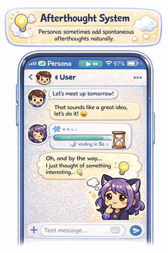 afterthought system.png