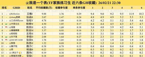 img 1771868281200faefa0eb3ab01221824dc5a7579940271dffb05a377ec67ff9835dccd2a60ae8 edit 2860215337936.jpg