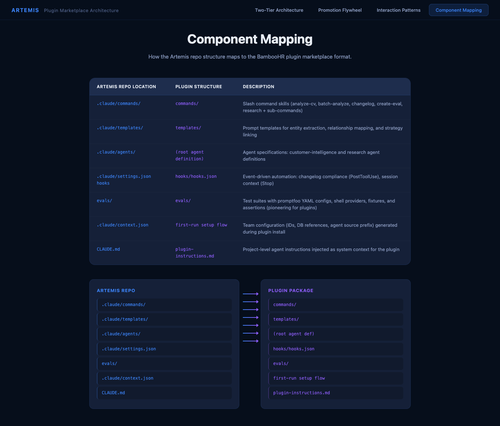 04 component mapping.png