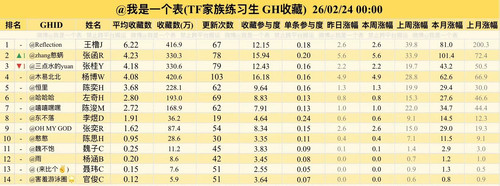 img 1771868063444e3d84df33858bcdc5b9bbbd720898692aaa3358c800fa61fbf53afce799efbdc edit 2860009382502.jpg