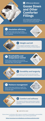 goose down fillings.jpg