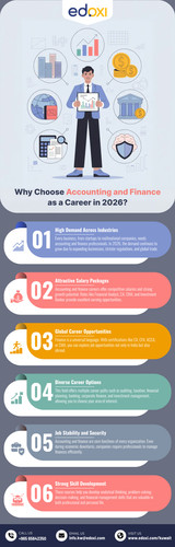 Infographics edoxi.com.jpg