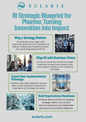 AI Strategic Blueprint for Pharma Turning Innovation into Impact.jpg