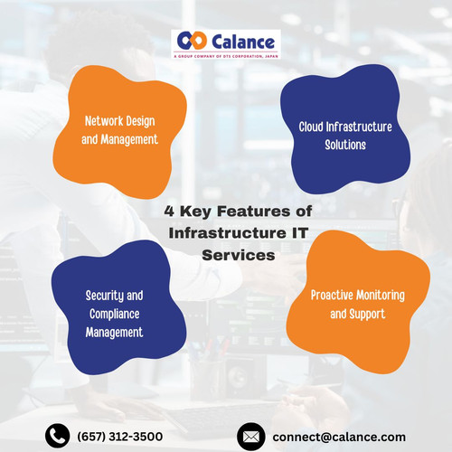 4 Key Features of Infrastructure IT Services.jpg