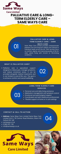 The Role Of Palliative Care In Long-Term Elderly Care.jpg