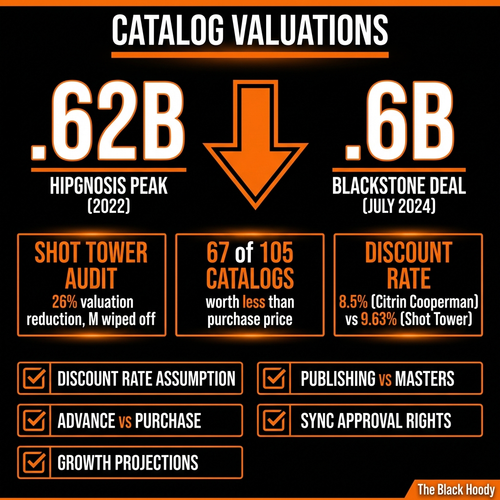 biggie hipgnosis.png