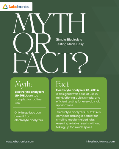 Electrolyte Analyzer LB-20ELA.png