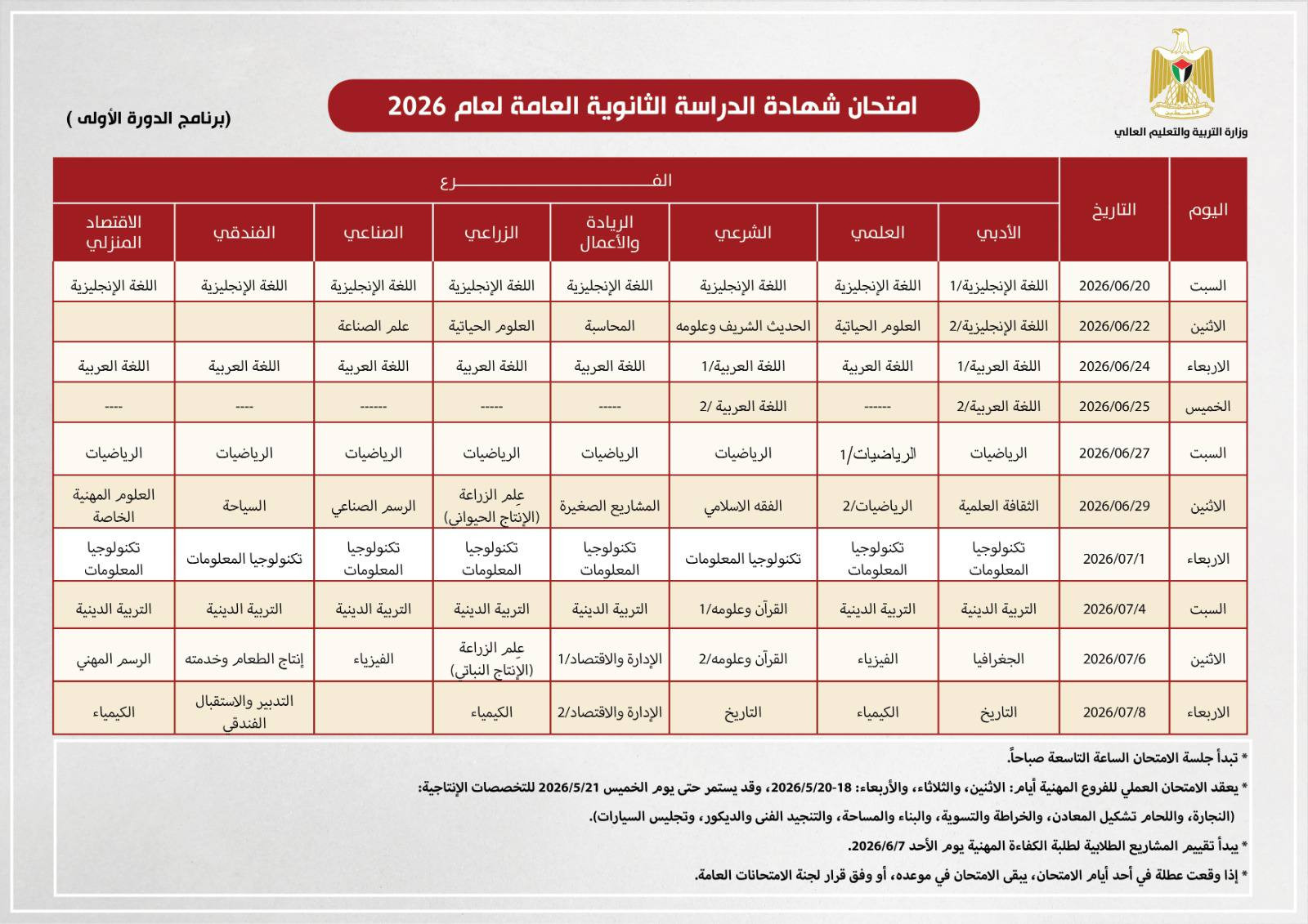 "التربية": امتحانات الثانوية العامة 2026 تبدأ في 20 حزيران وتنتهي في 8 تموز...
