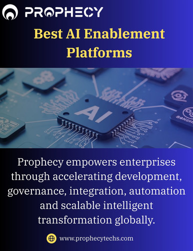 Best AI Enablement Platforms.jpg