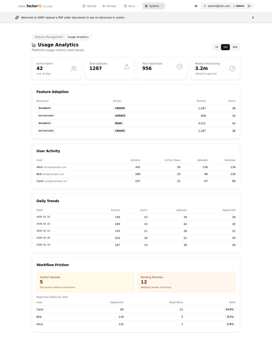 analytics dashboard full.png