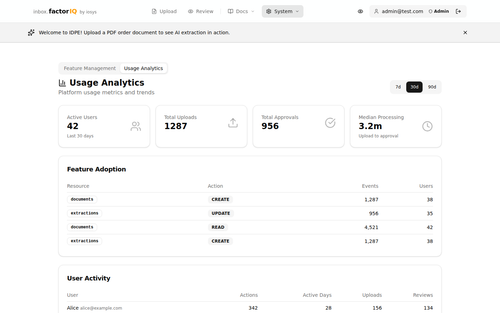analytics dashboard viewport.png