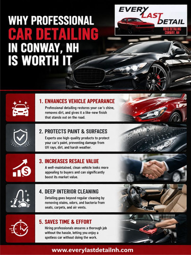 Why Professional Car Detailing in Conway, NH Is Worth It.jpg