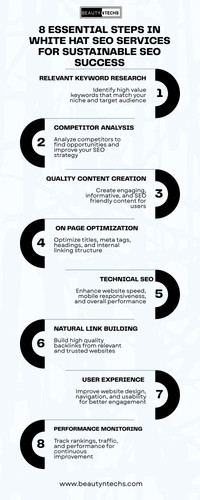 Professional White Hat SEO Services for Sustainable SEO Success.jpg
