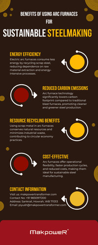 Benefits Of Using Arc Furnaces For Sustainable Steelmaking.jpg