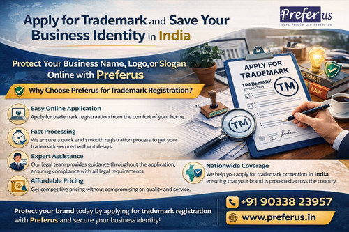 Apply for Trademark and Save Your Business Identity in India – Preferus.jpg