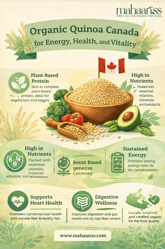 Organic Quinoa Canada for Energy, Health, and Vitality.png