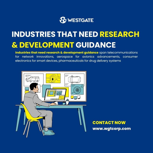 Industries that need Research & Development Guidance.jpg