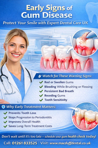 Persistent Bad Breath? It Could Be Gum Disease | Macduff Dental.jpg