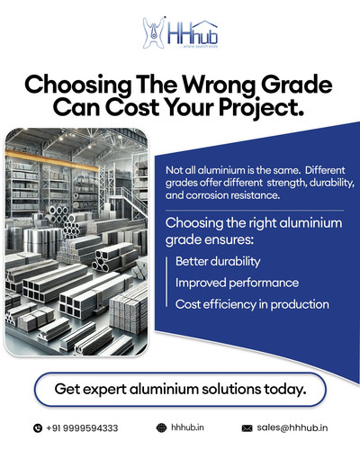 Choose the Right Aluminium Grade for Better Performance - HHhub.jpg