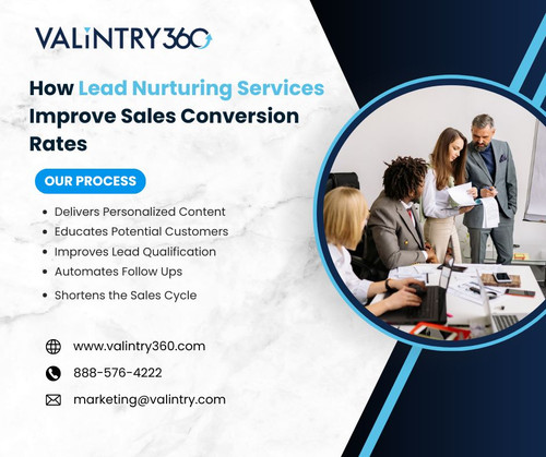 How Lead Nurturing Services Improve Sales Conversion Rates.jpg