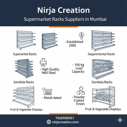 Custom Supermarket Racks Suppliers in Mumbai  - Nirja Creation.png