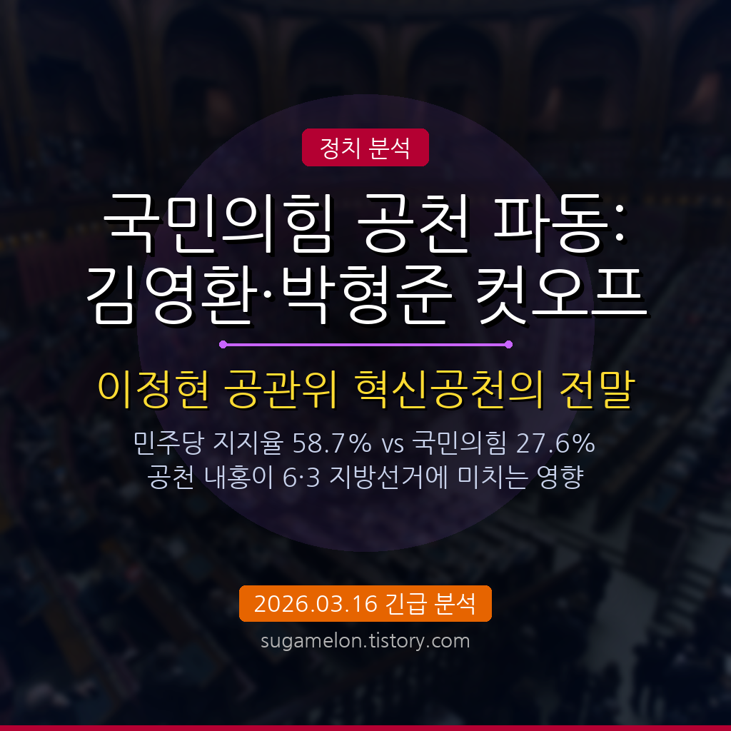 국민의힘 공천 파동 김영환 박형준 컷오프 6.3 지방선거 분석