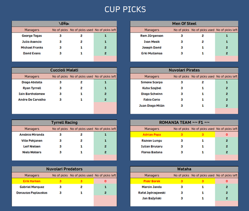Cup Picks.png