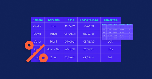 ejercicios tablas dinamicas.png