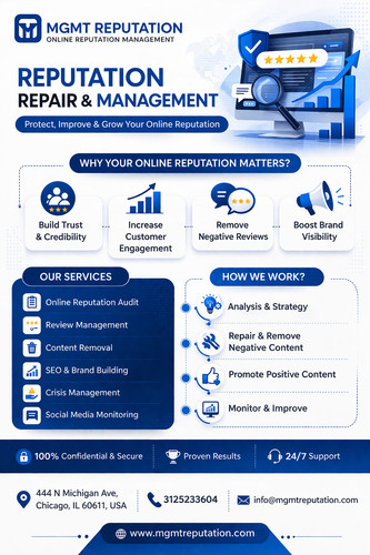 How Reputation Repair & Management Strengthens Your Brand.jpg