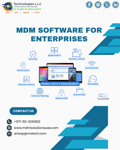 Streamline Operations via MDM Software for Enterprises!.png