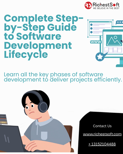 Complete Step by Step Guide to Software Development.png