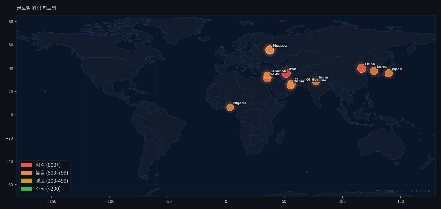 Global Threat Heatmap