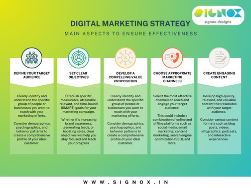 Best Digital Marketing Agency in Ahmedabad Signox.jpg