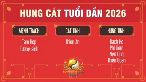 Chi Tiết Về Tử Vi Tuổi Dần Năm 2026.webp