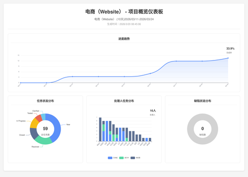 overview 283 1773967511109.png