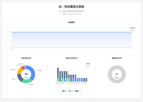 overview 25 1773967511435.png