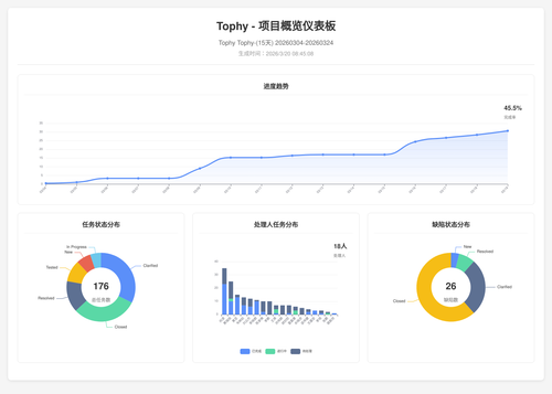 overview 400 1773967513228.png