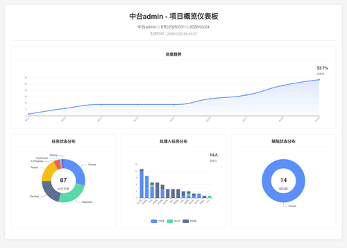 overview 70 1773967512890.png