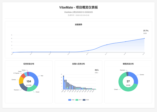 overview 119 1773967513523.png