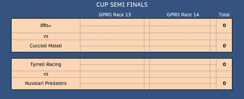 Cup SF1.png