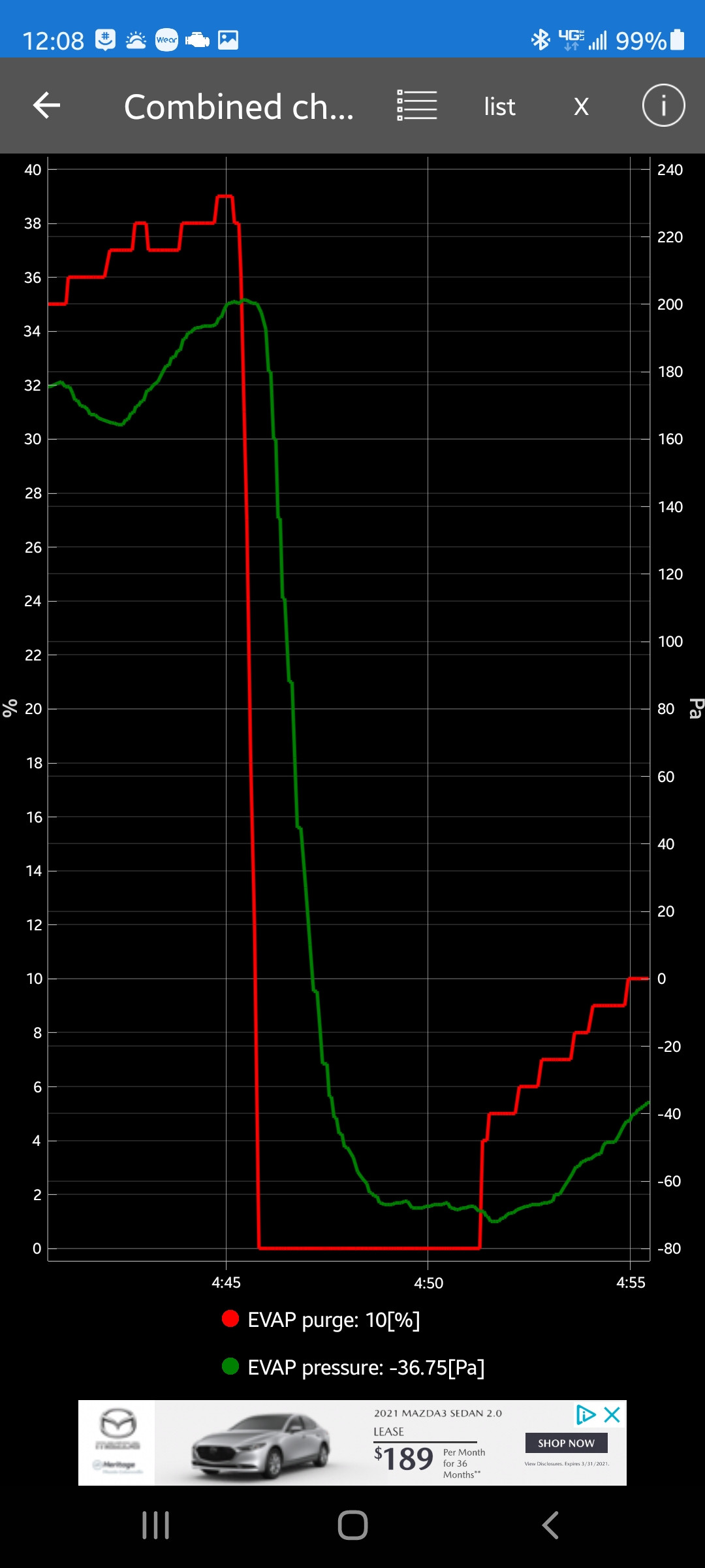 Kia with P0456 code r/MechanicAdvice