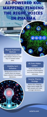 AI Powered KOL Mapping Finding the Right Voices in Pharma.png