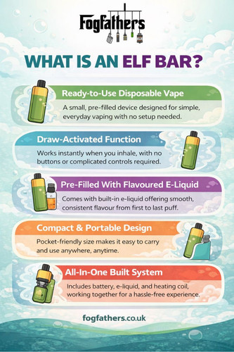 What Is An Elf Bar.jpg
